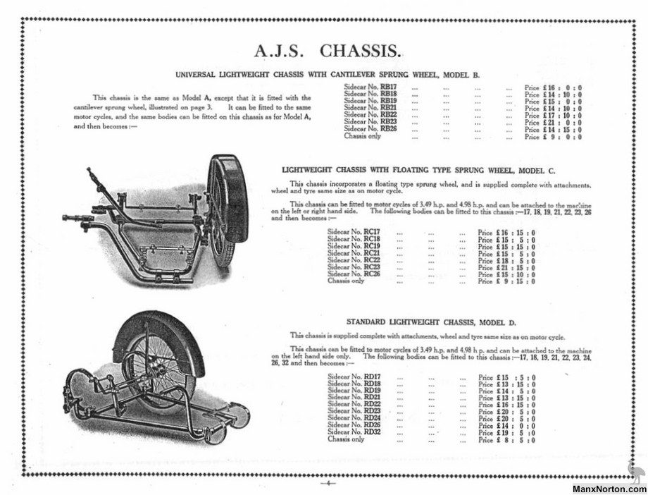 AJS-1930-Sidcars-P4.jpg