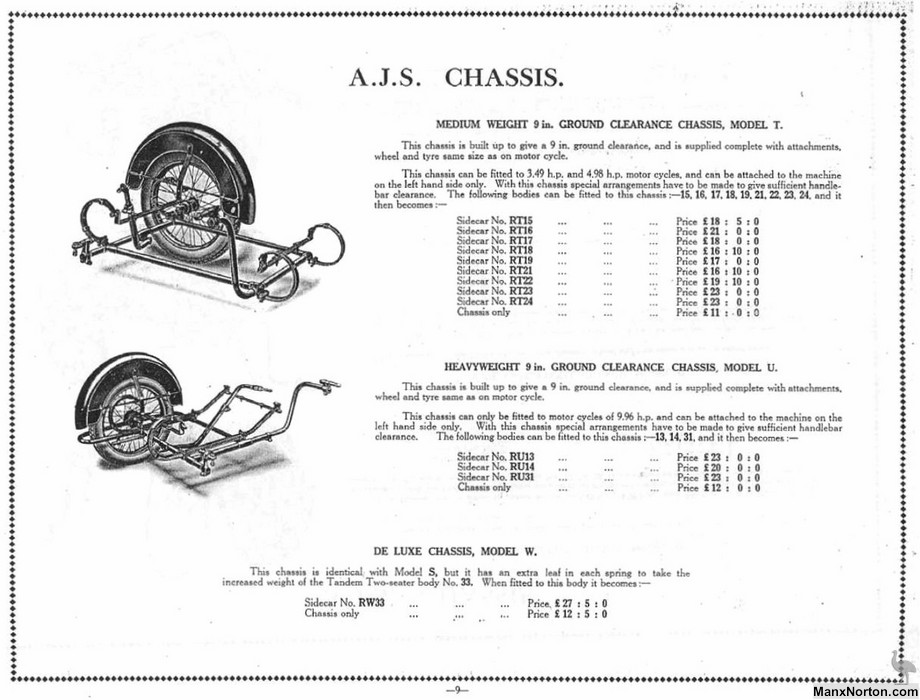 AJS-1930-Sidcars-P9.jpg