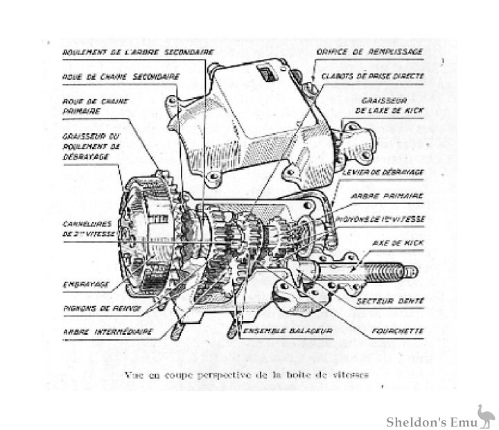 Alcyon-1930-Gearbox-Cutaway.jpg