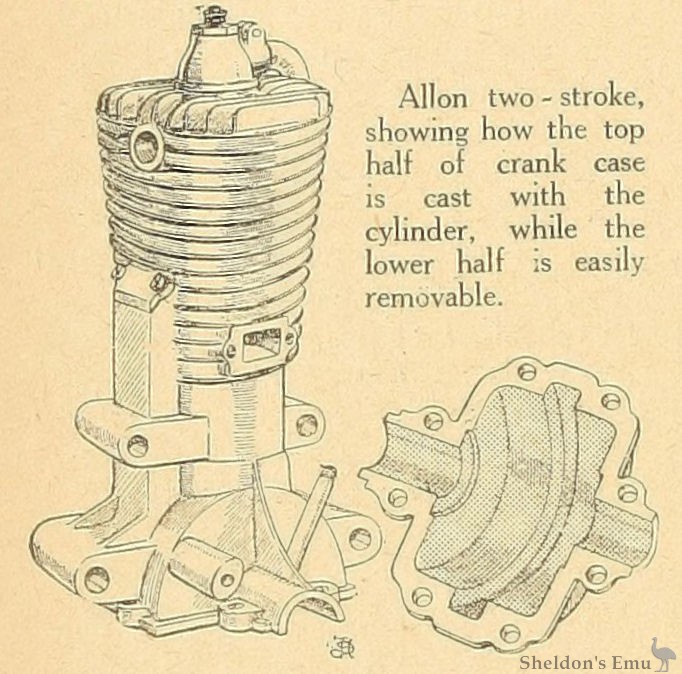 Allon-1914-292cc-TMC-04.jpg