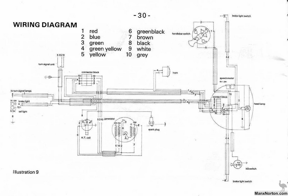 [DIAGRAM] Suzuki Ts50 Wiring Diagram - MYDIAGRAM.ONLINE