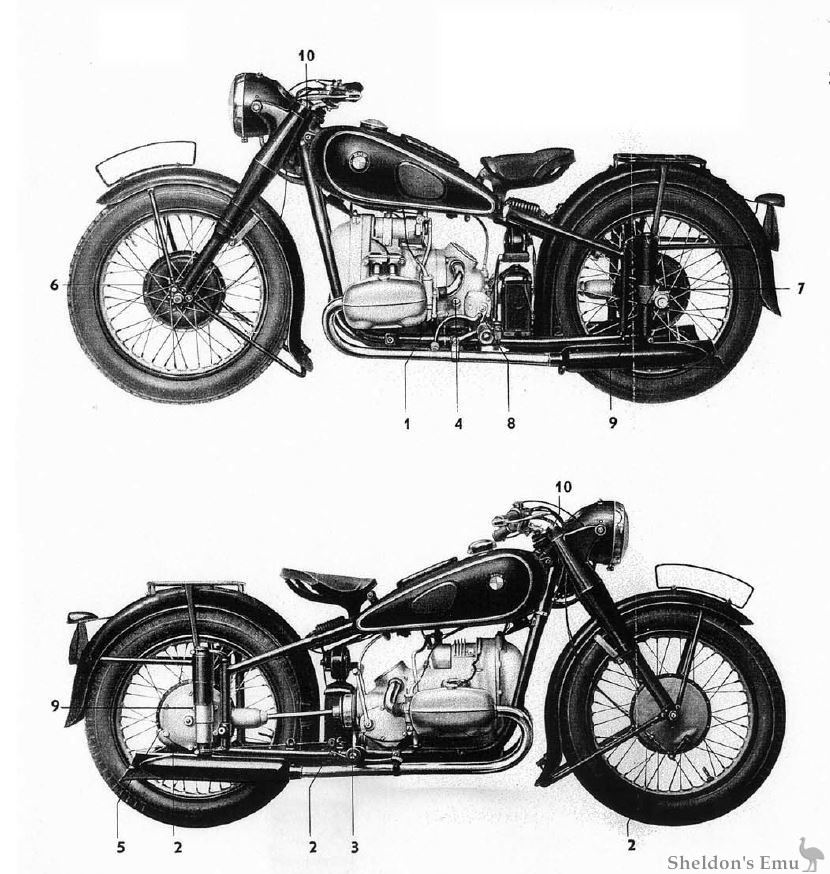 BMW R51-R71 Motorcycles