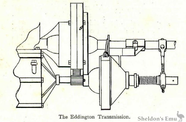 Eddington-1904-Transmission-TMC-P851.jpg