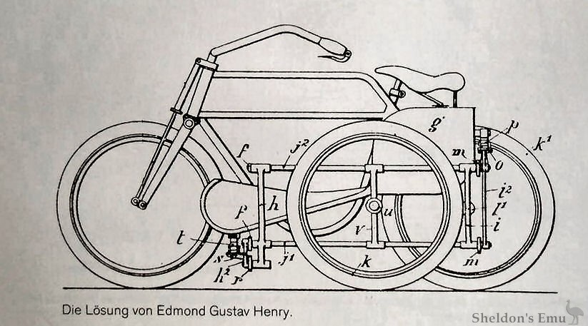 Edmond-Gustave-Henry-1914-Tricycle-Frame.jpg