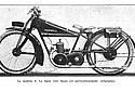 Harwill-1925-Modele-S.jpg