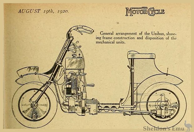 Unibus-1920-Diagram-TMC.jpg