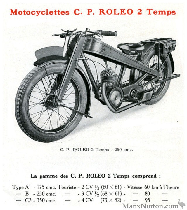 CP-Roleo-1928-250cc.jpg