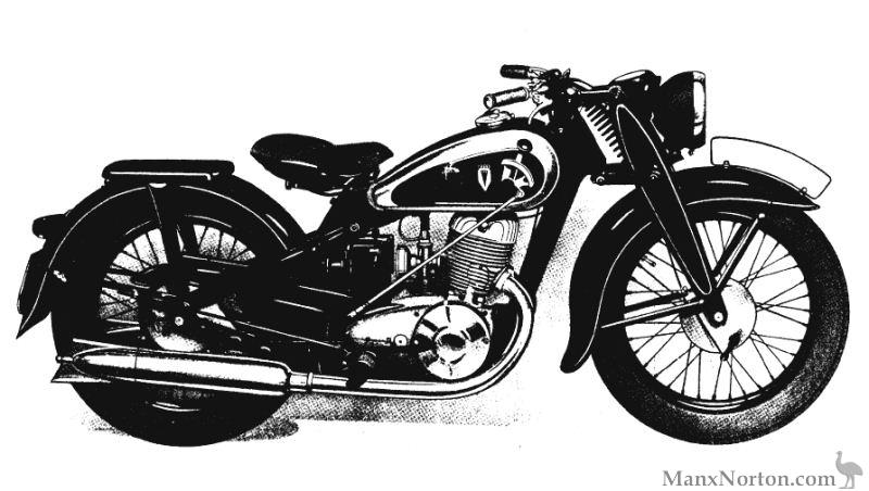 DKW-1938-NZ350.jpg