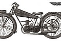 Dollar-1928-Type-I-175cc.jpg