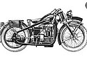 Dresch-1932c-500cc-Monobloc-Supersport.jpg