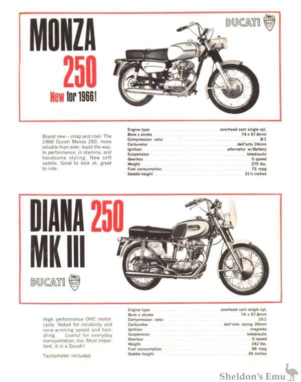 Ducati-1966-Monza-and-Diana.jpg
