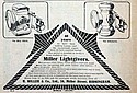 Miller-1913-Lamps.jpg
