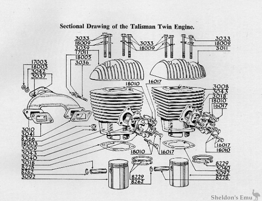 Excelsior-1954-Talisman-engine-diagram.jpg