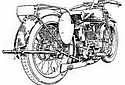 Geco-Herstal 250cc.jpg