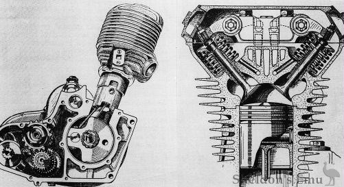 Gillet-Herstal-1946-250cc-Superconfort-Engine-Diag.jpg