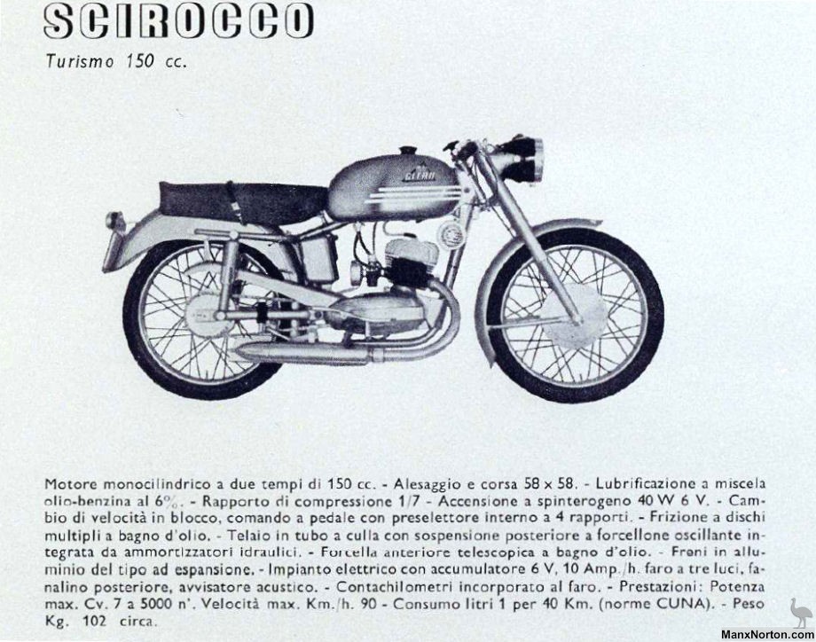 Gitan-1961-Scirocco-150cc-Turismo.jpg