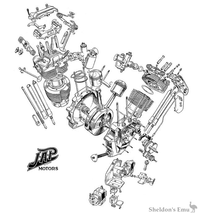 JAP V-Twin Engine Diagram