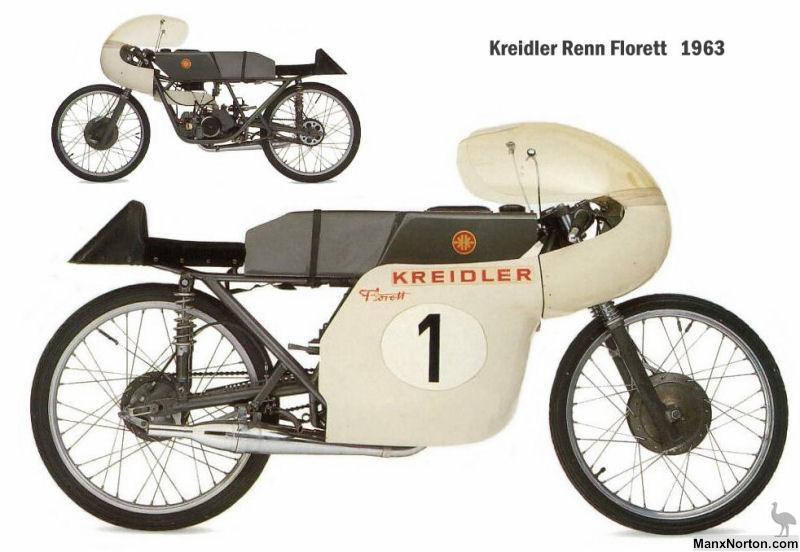 Kreidler-Renn-Florett-1963.jpg