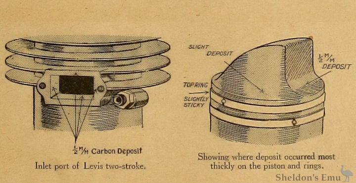 Levis-1919-214-TMC-Diagrams.jpg
