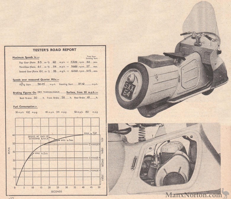Maico-Mobil-1956-specs.jpg