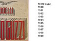 Moto-Guzzi-1930-01.jpg