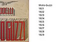 Moto-Guzzi-19-20s.jpg