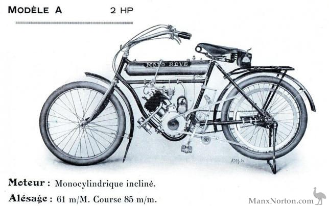Moto-Reve-1913-Model-A.jpg