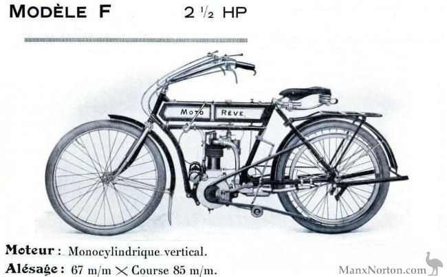 Moto-Reve-1913-Model-F.jpg