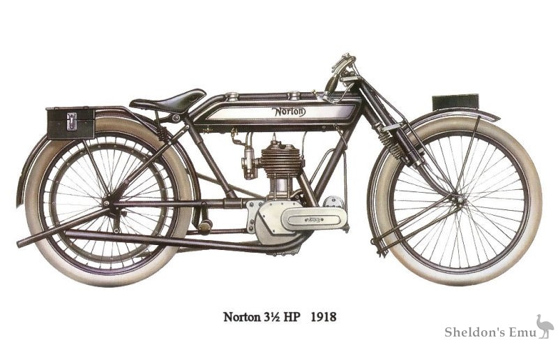 Norton-1918-3.5HP.jpg
