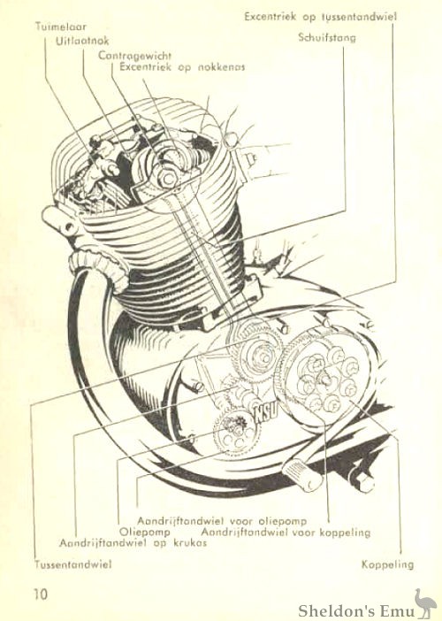 NSU-1956-Maxspecial-engine-diagram-2.jpg