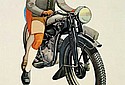 Puch-1930s-Poster.jpg