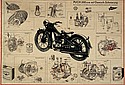 Puch-1937c-200-Poster-02.jpg