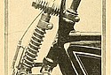 Radco-1914-Dame-Forks-TMC.jpg
