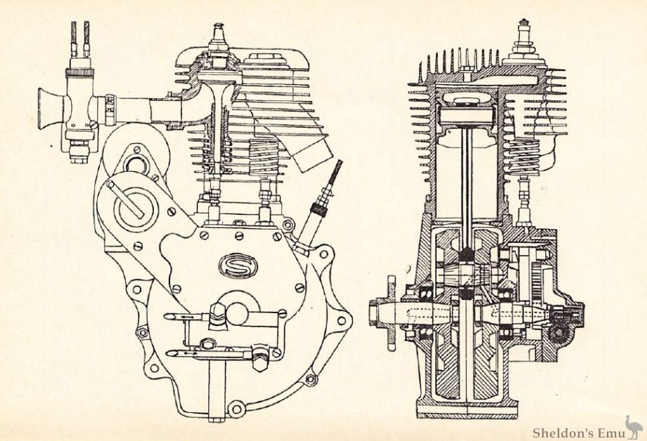 Sarolea 1929 Sidevalve Engine