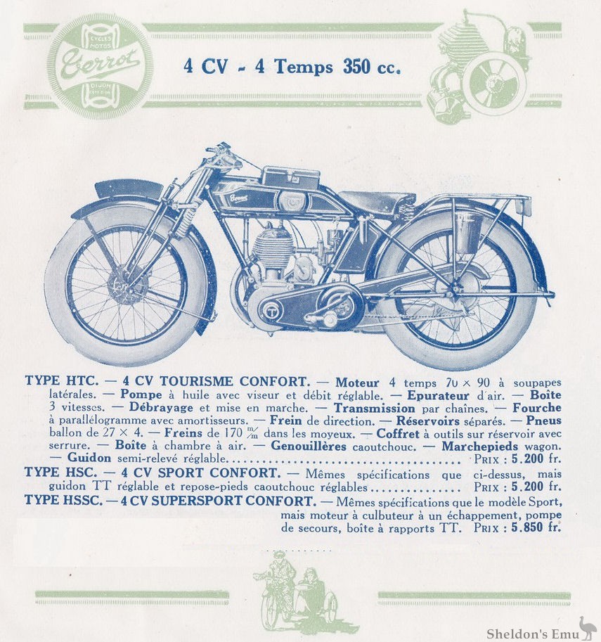 Terrot-1929-350cc-HTC-TCP.jpg