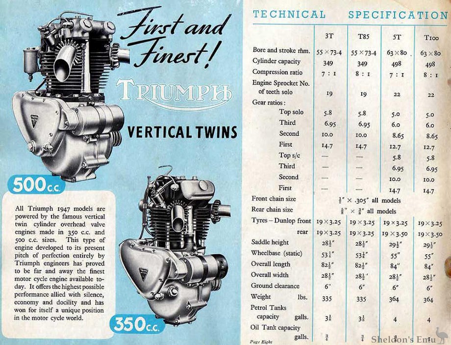 Triumph-1947-09.jpg