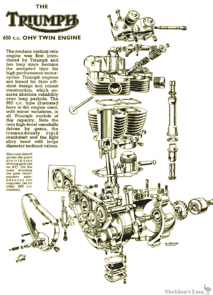 Triumph 1961 650 Twin Engine Diagram
