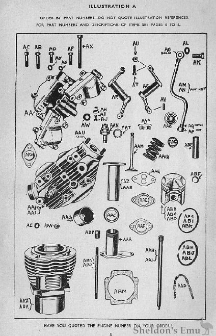 Velocette 1954 Mac Diagram Illustration A