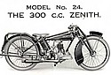 Zenith-1927-Cat-04.jpg