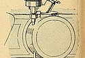 Abingdon-1914-TMC-04.jpg