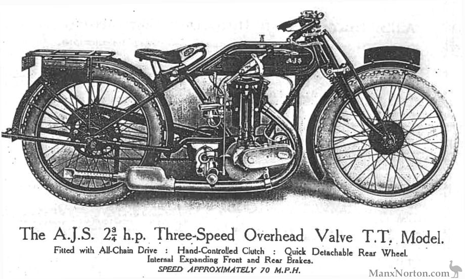 AJS-1923-TT-Model.jpg