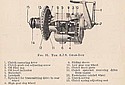 AJS-1927-Gearbox-Pitmans-39.jpg