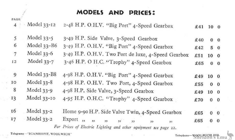 AJS-1933-Models.jpg