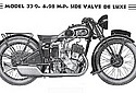AJS-1933-Model-33-9.jpg
