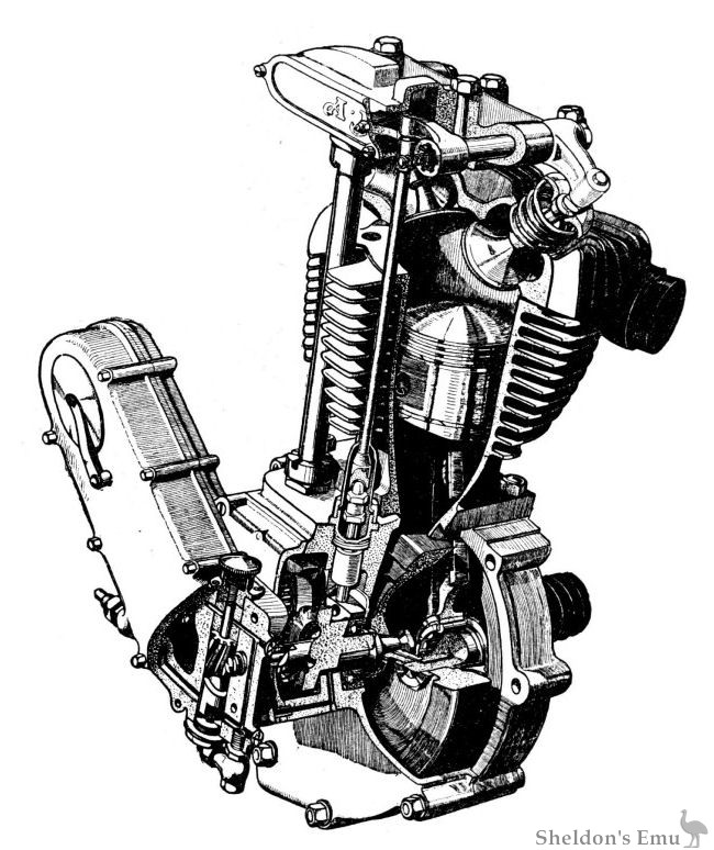 AJS-1939-350cc-OHV-Engine.jpg