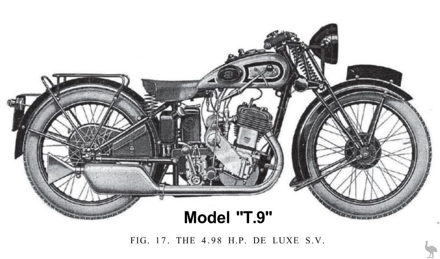 FIG. 17. The 4.98 H.P. De Luxe S.V.