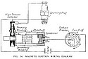 AJS-Pitmans-Fig-34.jpg