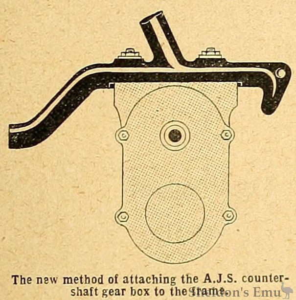 AJS-1911-Gearbox-TMC.jpg
