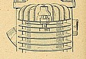 AJS-1911-Head-TMC.jpg
