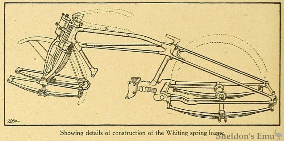 Whiting-1915-TMC-Frame.jpg